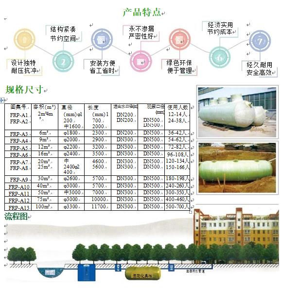 桦甸玻璃钢化粪池